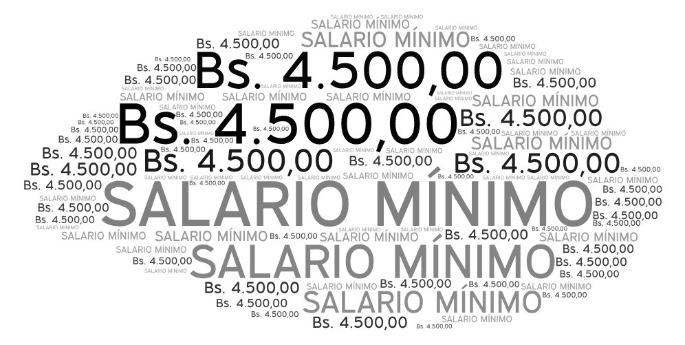 SALARIO MÍNIMO BS. 4500,00