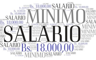 Salario mínimo Bs. 18.000,00; prestaciones sociales ¿En cuánto quedan?