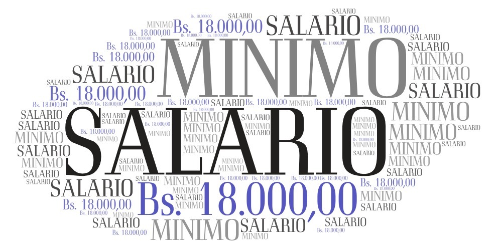 Salario mínimo Bs. 18.000,00